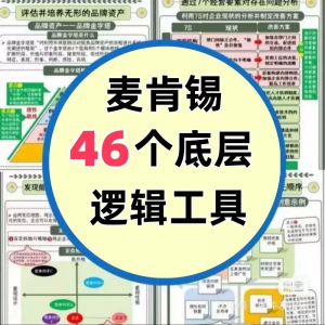 46种麦肯锡思考工具框架底层逻辑137页PPT属于芒格100个思维模型-淘宝虚拟中转仓