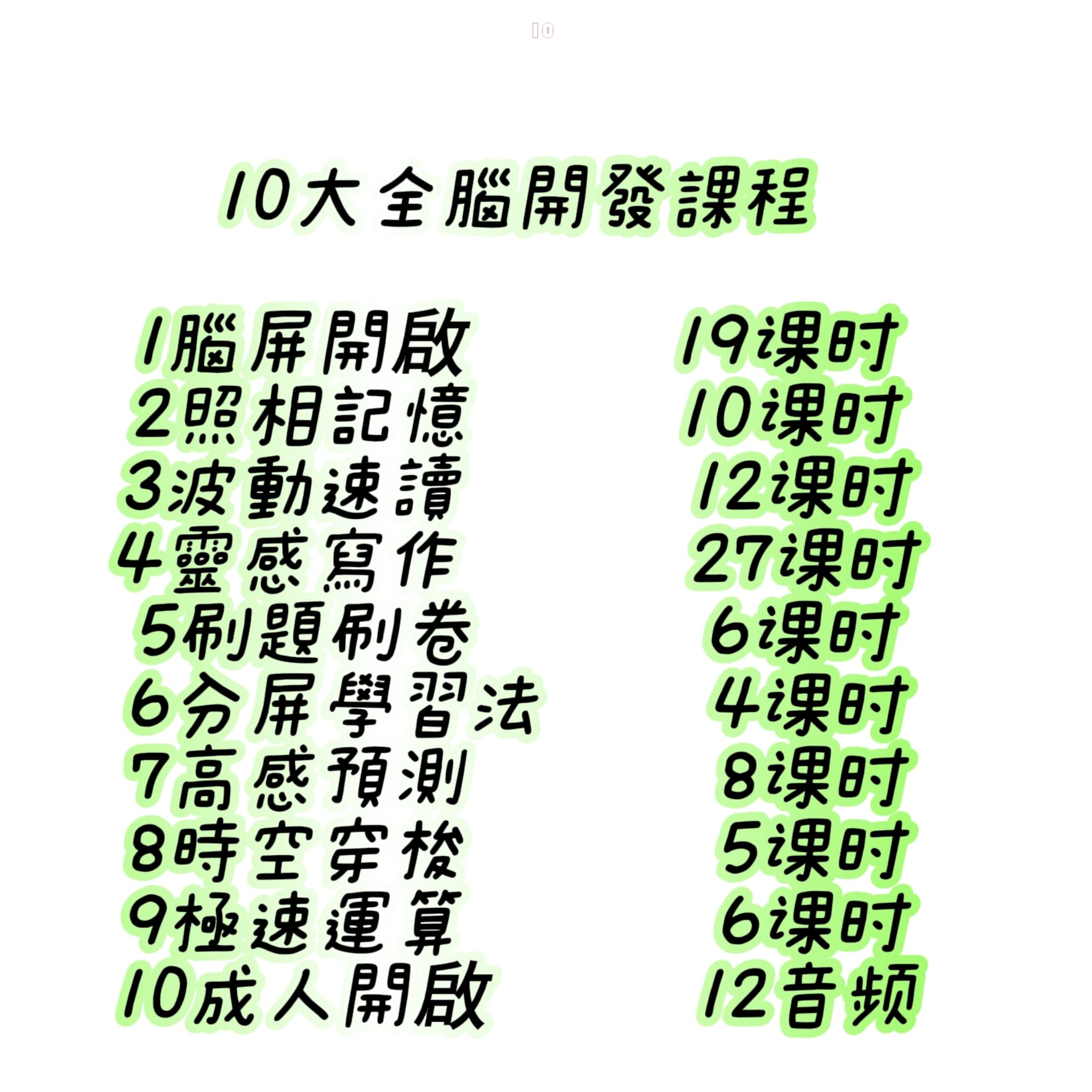 十大全脑开发课程照相记忆脑屏开启十大右脑开发课程试学试听-淘宝虚拟中转仓