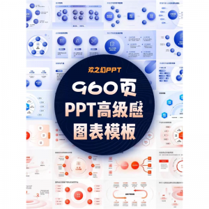 HZH精选创意960页7套公司大厂万能逻辑框架构图ppt图表模板高级感-淘宝虚拟中转仓