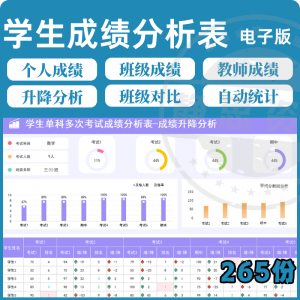 学校学生成绩管理系统excel表格模板分析记录汇总图表排名信息表-淘宝虚拟中转仓