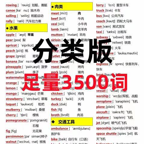 7天背完3500词初中单词中英文分类可以快速记忆英语学霸词根词缀-淘宝虚拟中转仓
