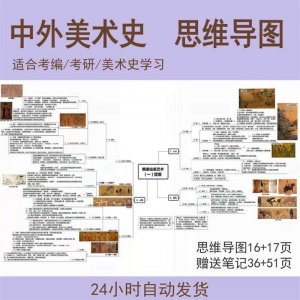 外国美术史思维导图中国美术史思维导图美术作品艺术设计考编考研-淘宝虚拟中转仓
