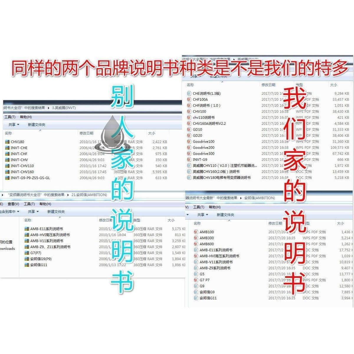全套变频器说明书大全电子资料230个品牌1200种送各种维修资料-淘宝虚拟中转仓