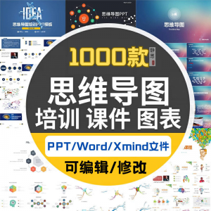 xmind思维导图模板学习方法互联网运营活动策划工作计划基本流程-淘宝虚拟中转仓