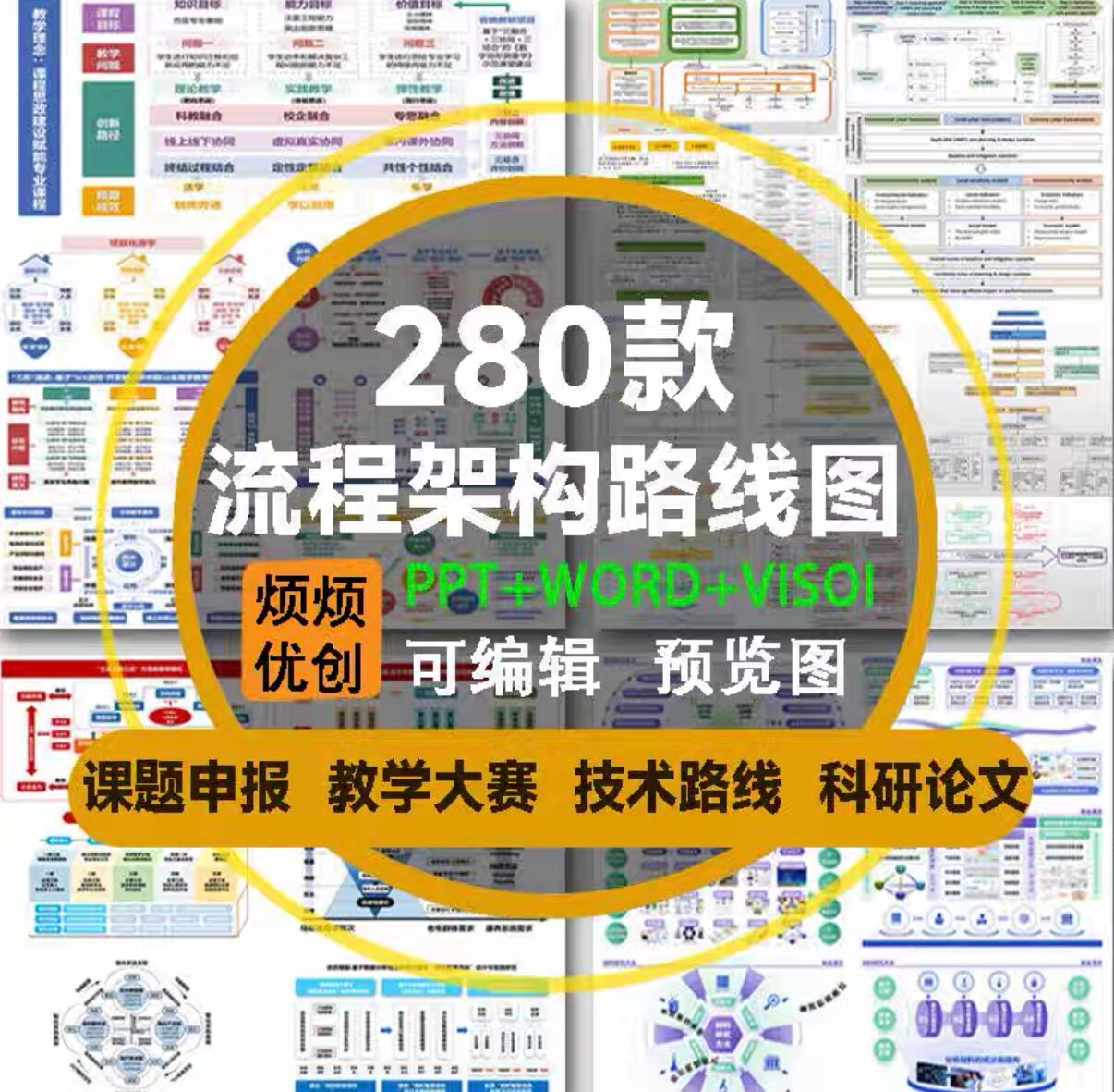 课题申报框架构图教学思政科研绘图技术路线visoi流程图ppt模板-淘宝虚拟中转仓