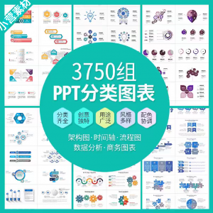PPT分类图表数据分析商务会议架构流程图标商业统计矢量模板素材-淘宝虚拟中转仓
