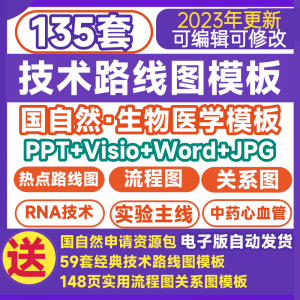 技术路线图模板国自然热点生物医学可编辑visio鱼骨路线图流程图-淘宝虚拟中转仓